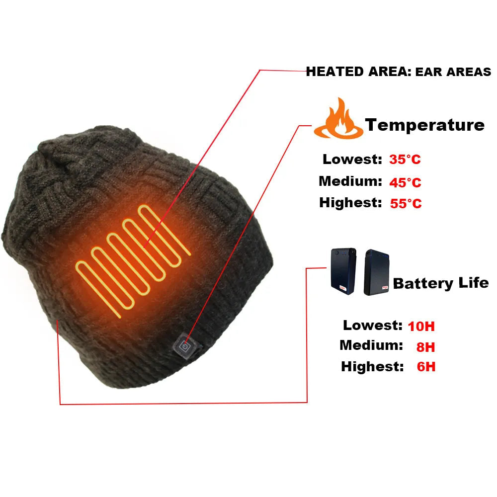 Lainey - USB Oplaadbare Verwarmde Knit Beanie voor Winter Buiten Activiteiten