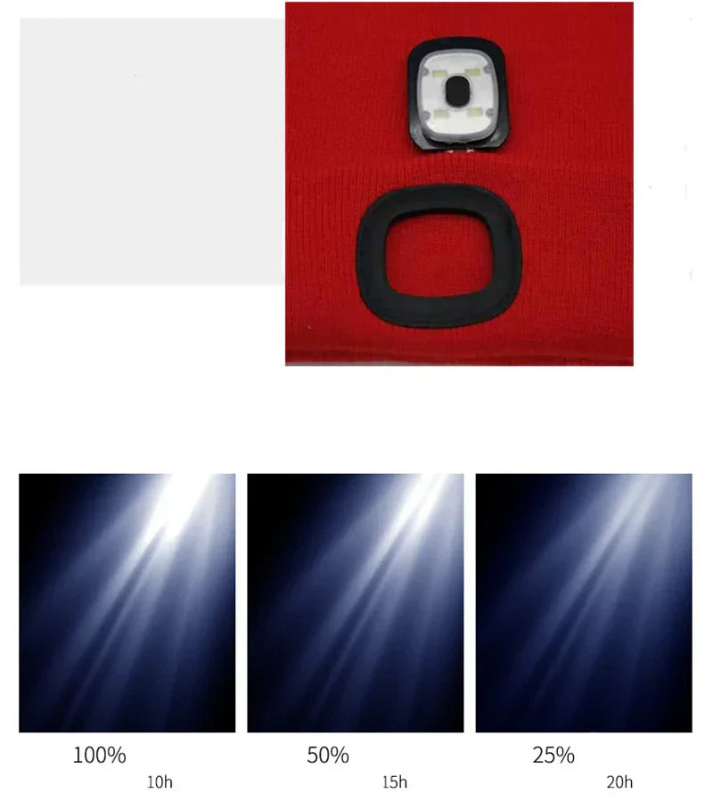 Ellianna - Unisex Warme LED muts met licht voor buitenactiviteiten